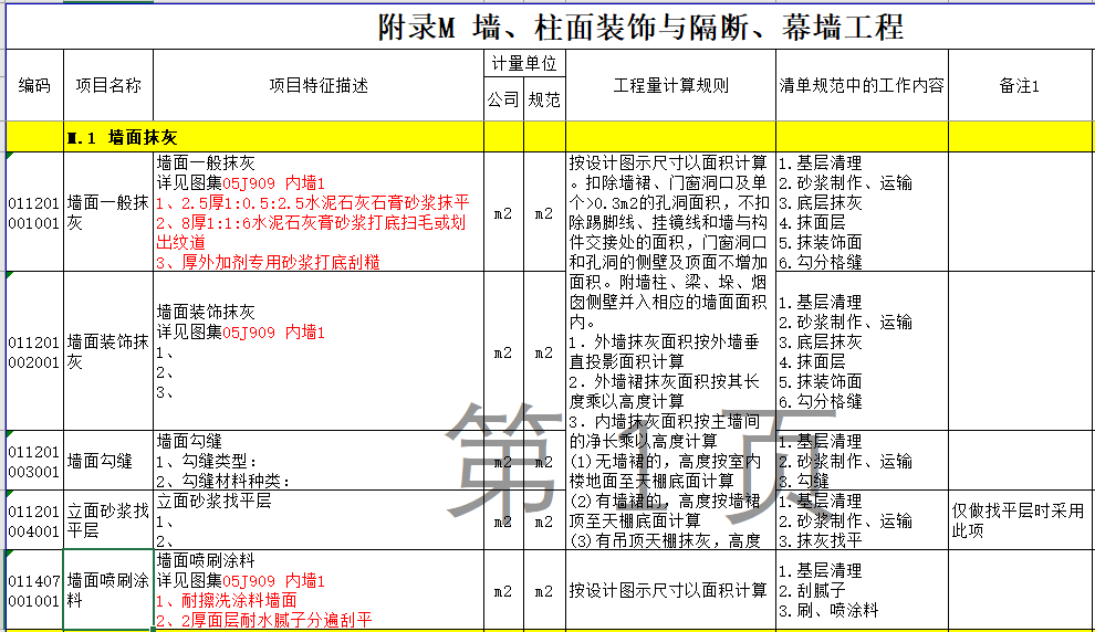 墙面一般抹灰