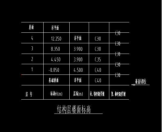 独基