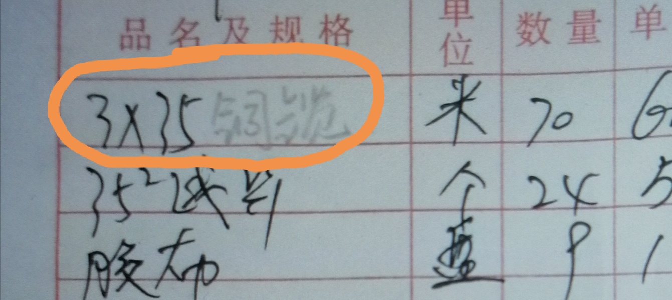 套定額