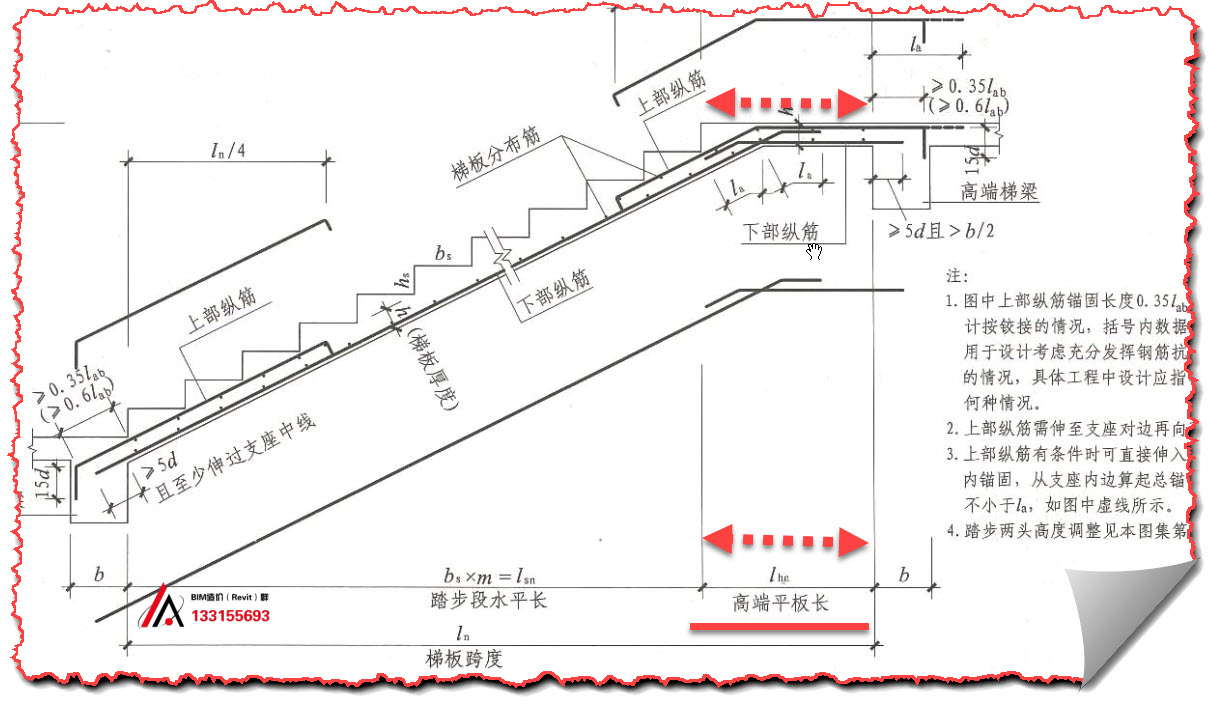 净长