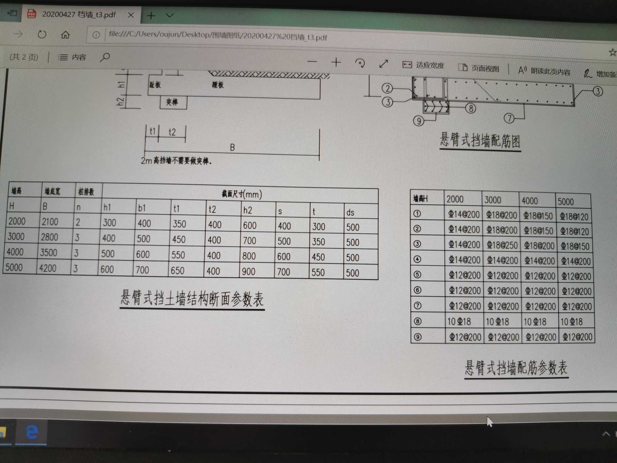 翻样