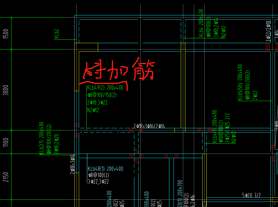 附加筋