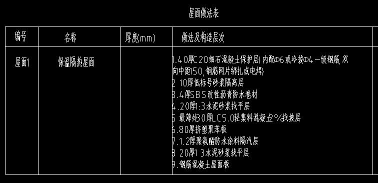 厚度