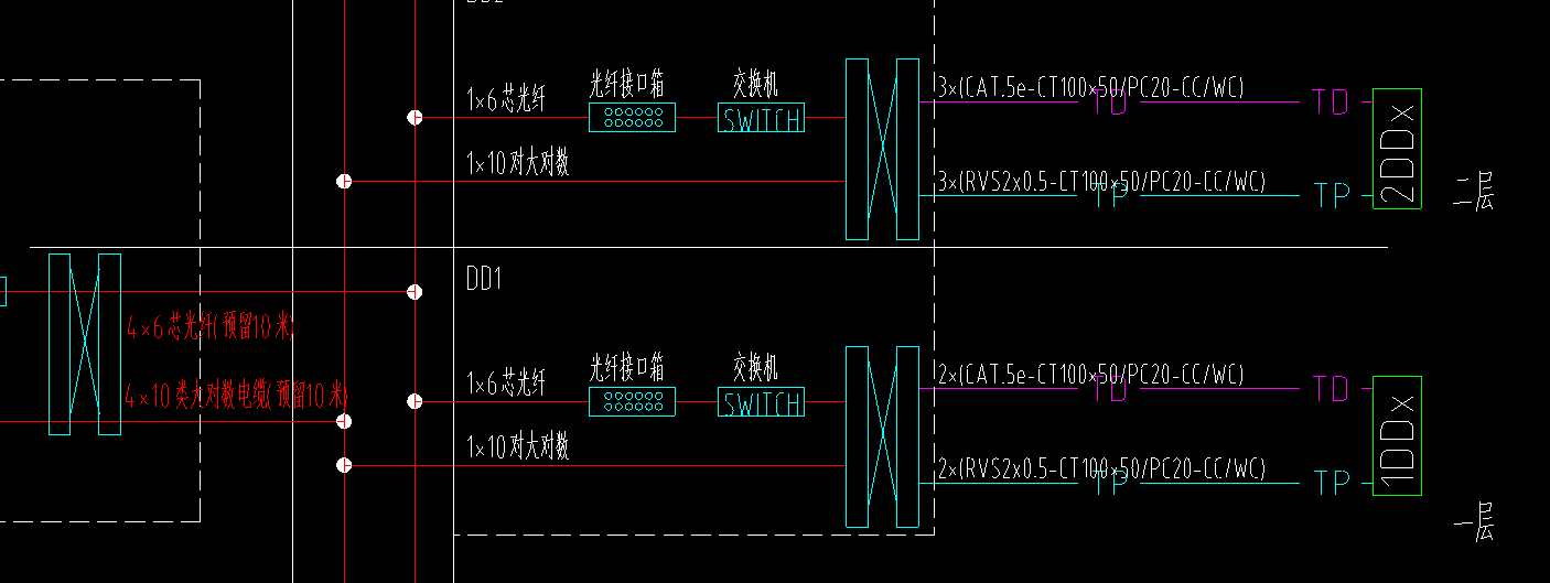 弱电