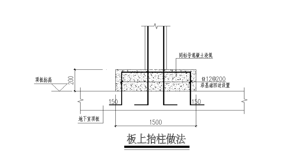 独基