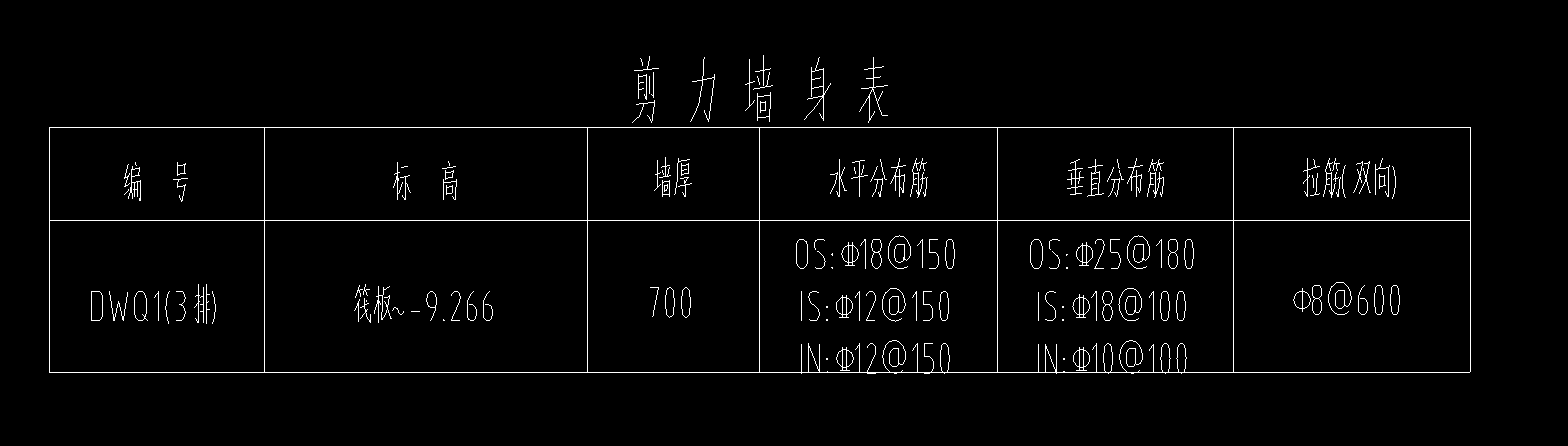 剪力墙