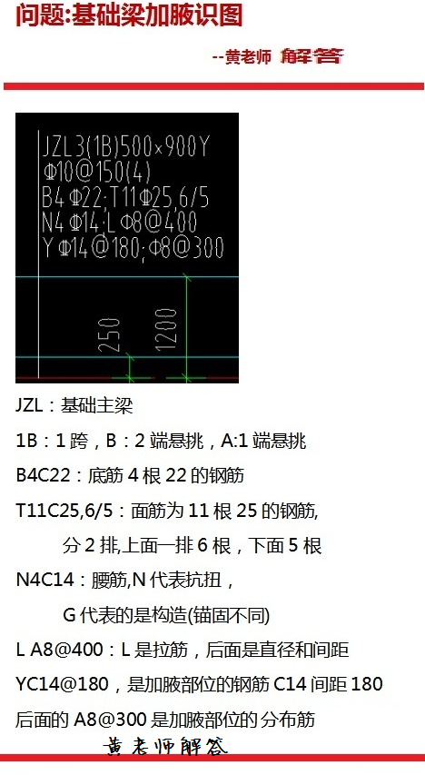 建筑行业快速问答平台-答疑解惑