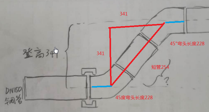 答疑解惑