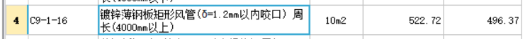 子目