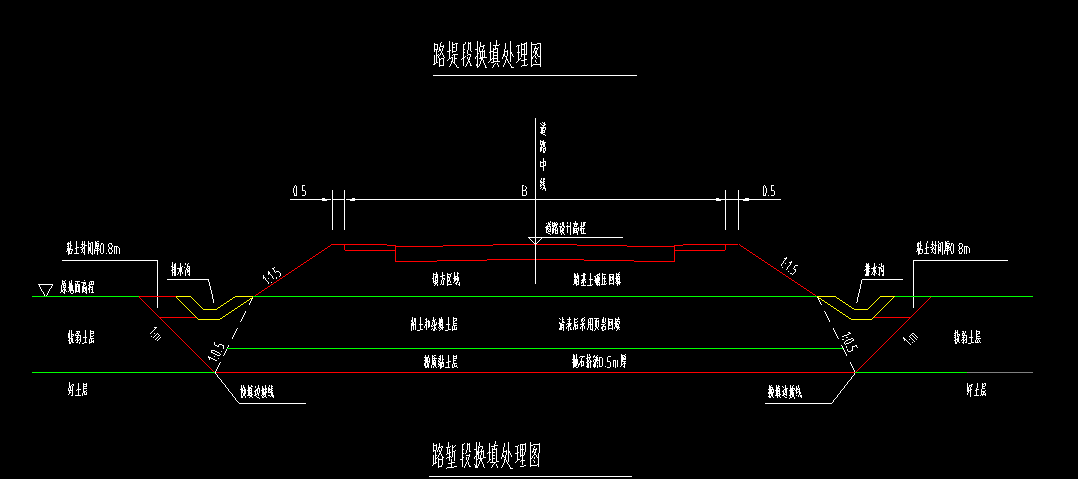 单列