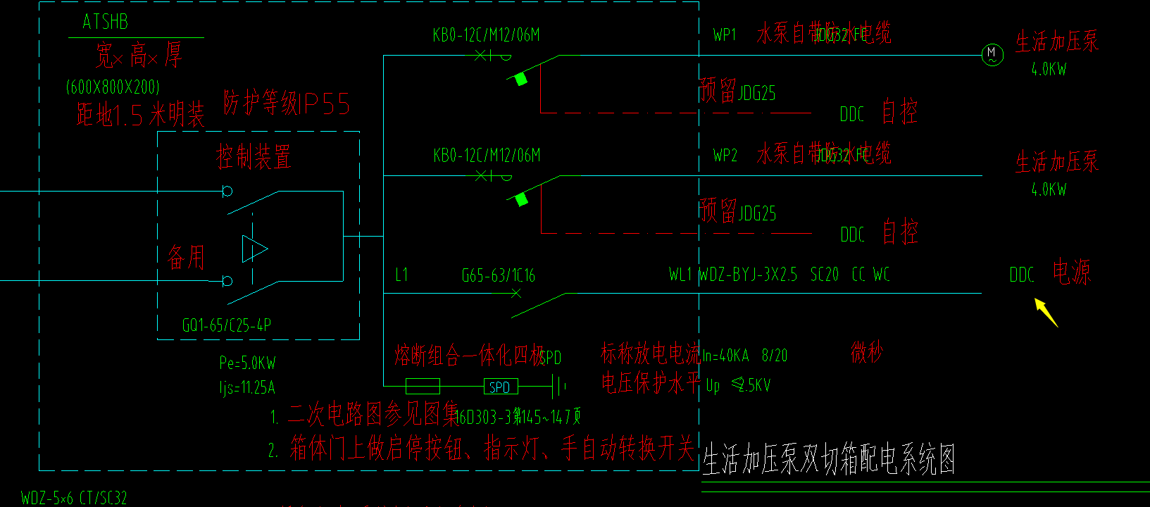 箭头