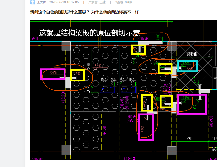 答疑解惑