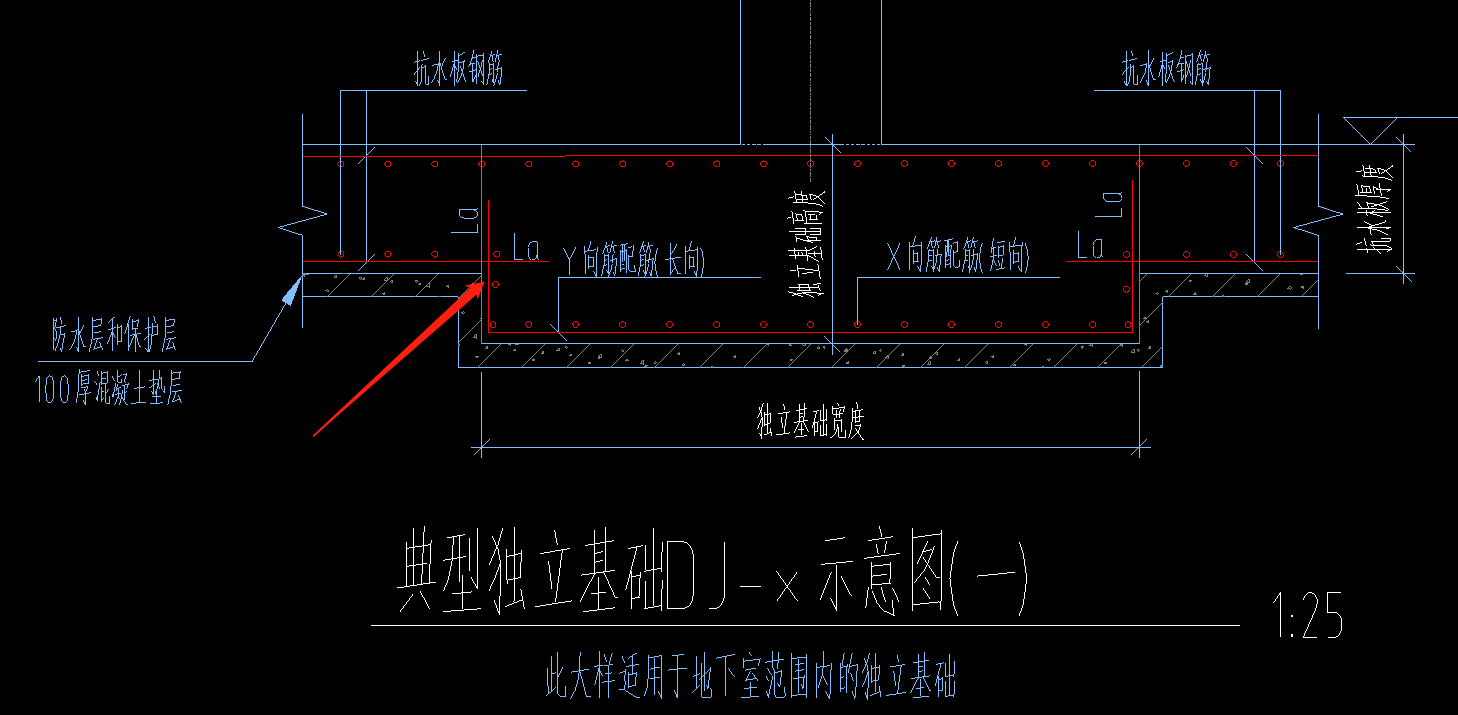 独基