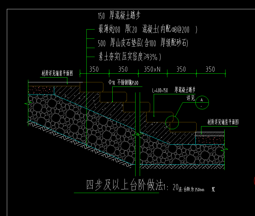 台阶