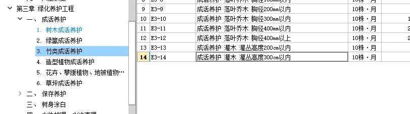 苗木表