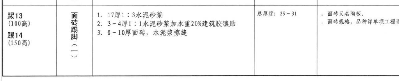 踢脚