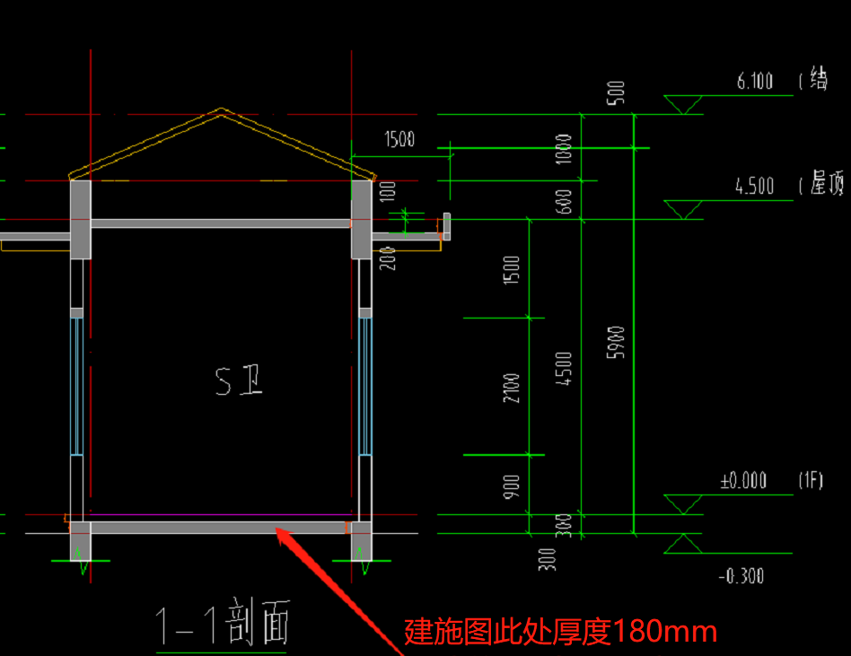 答疑解惑