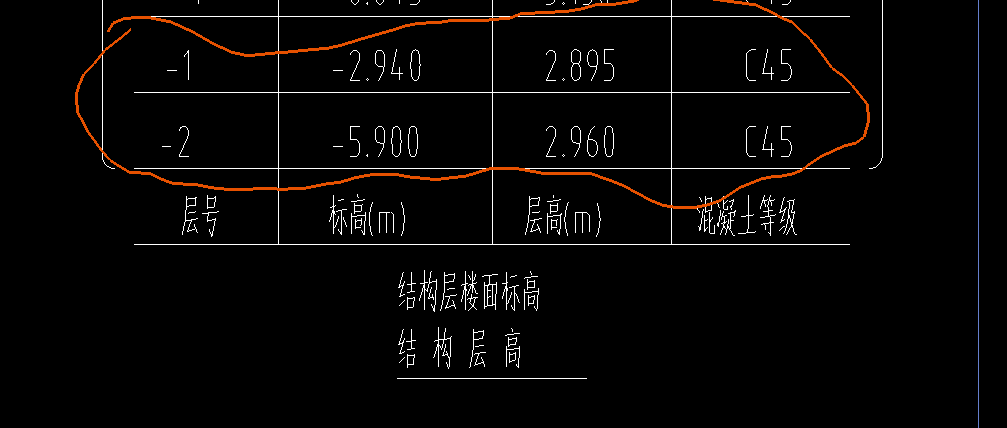 人防