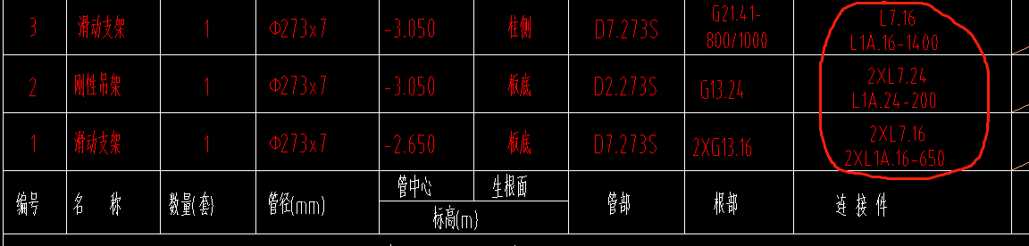 支架问题