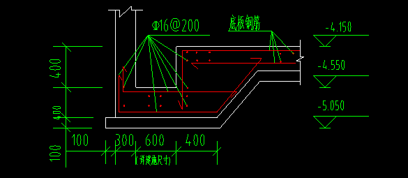 怎么布置