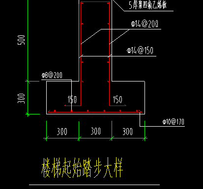 踏步