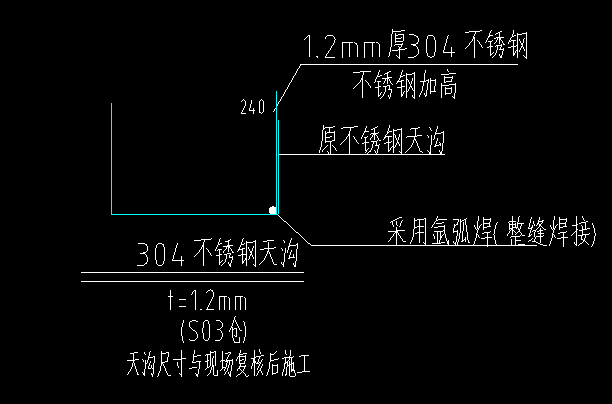 套定额