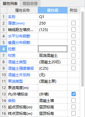 配筋要求