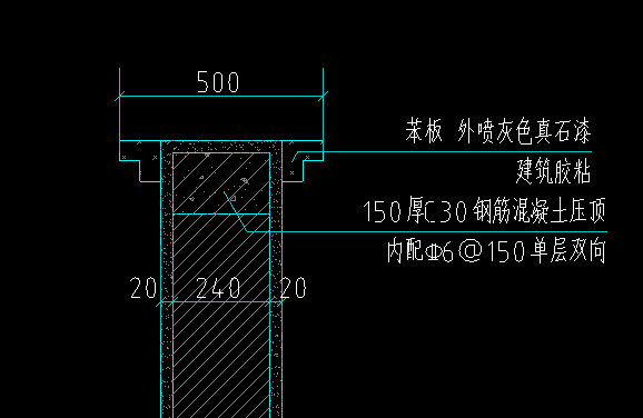 输入信息