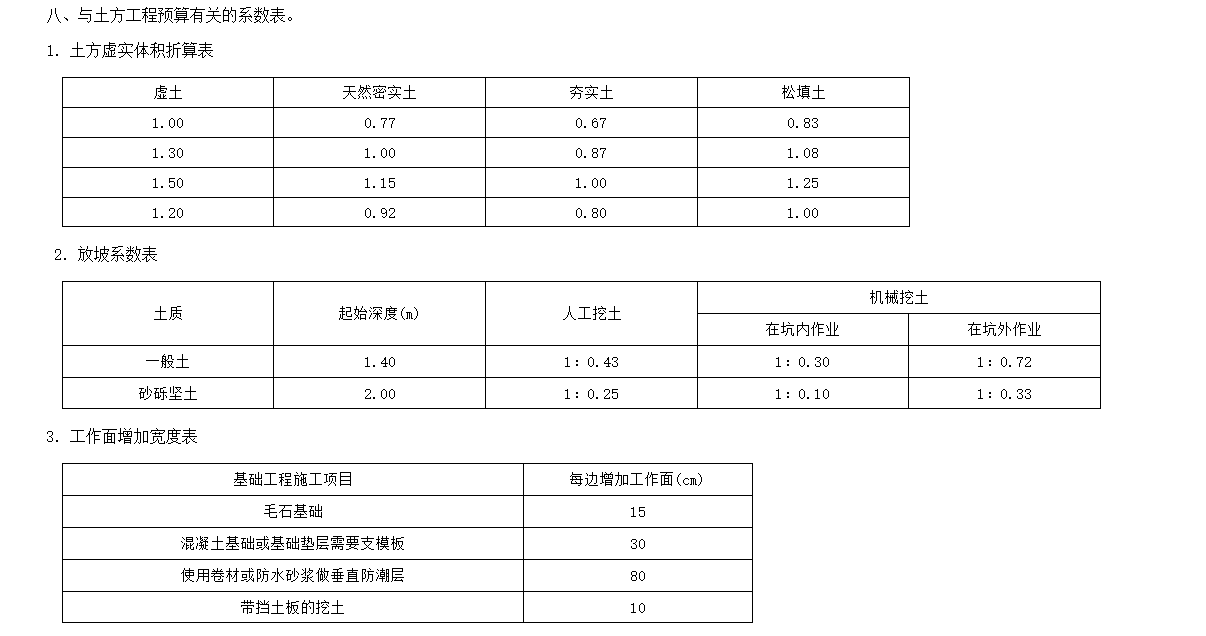 广联达服务新干线