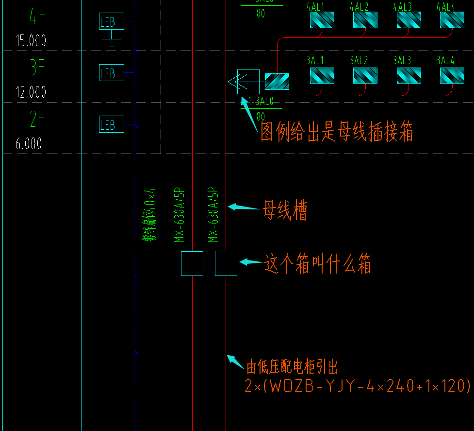 母线槽