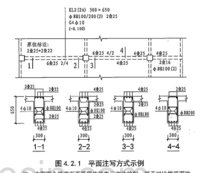 上部