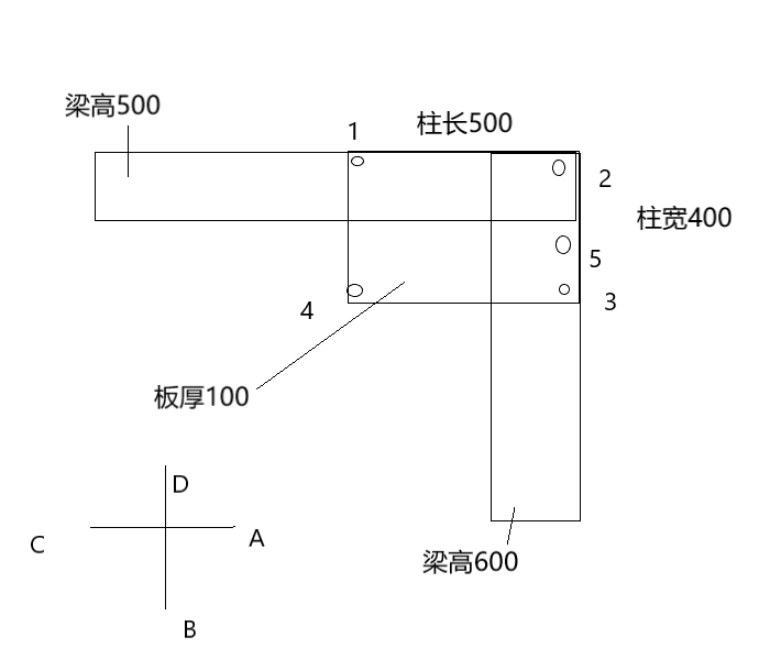 标高不同