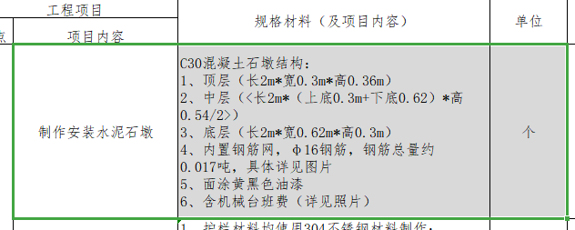 水泥隔离墩