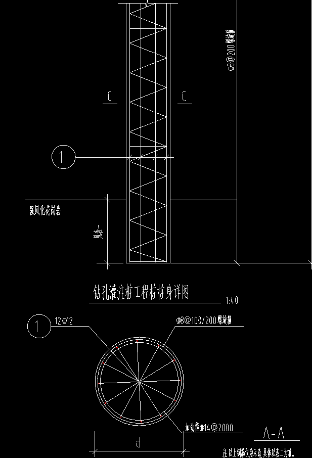 手算