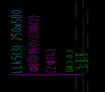跨数