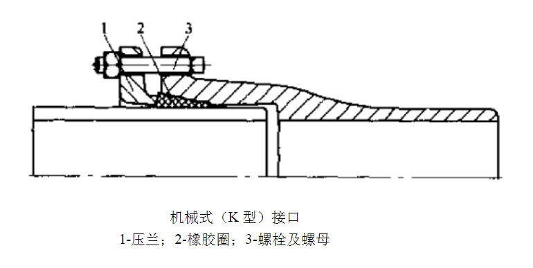 广东省