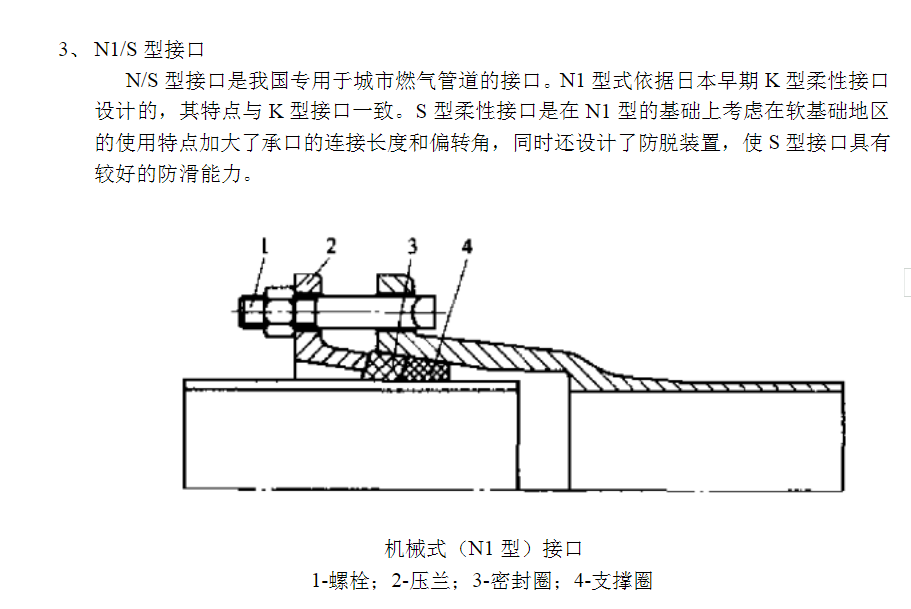 建筑行业快速问答平台-答疑解惑