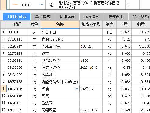 套管的规格