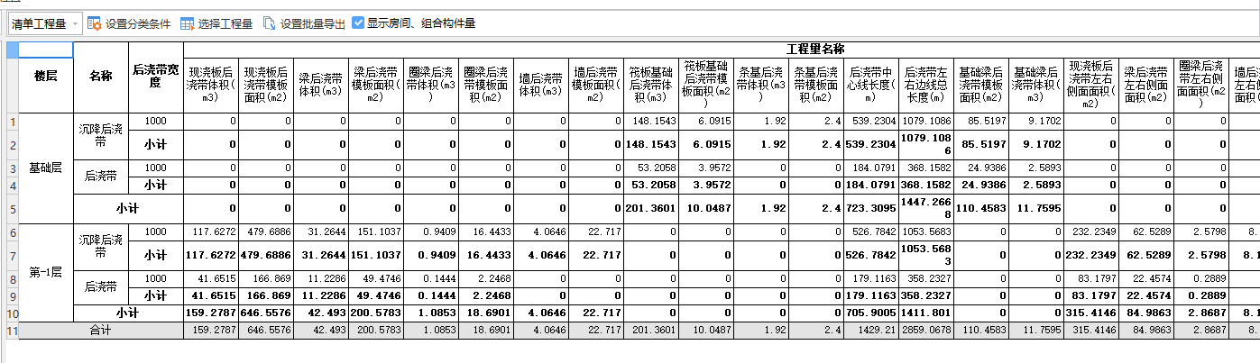 后浇带