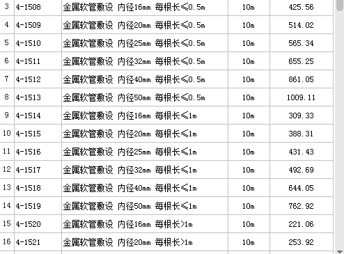 套定额
