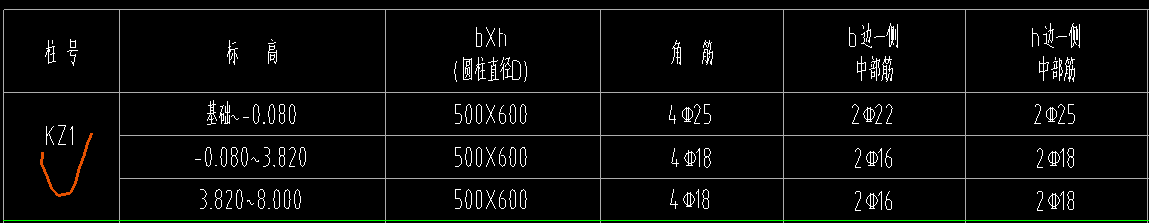 弯折
