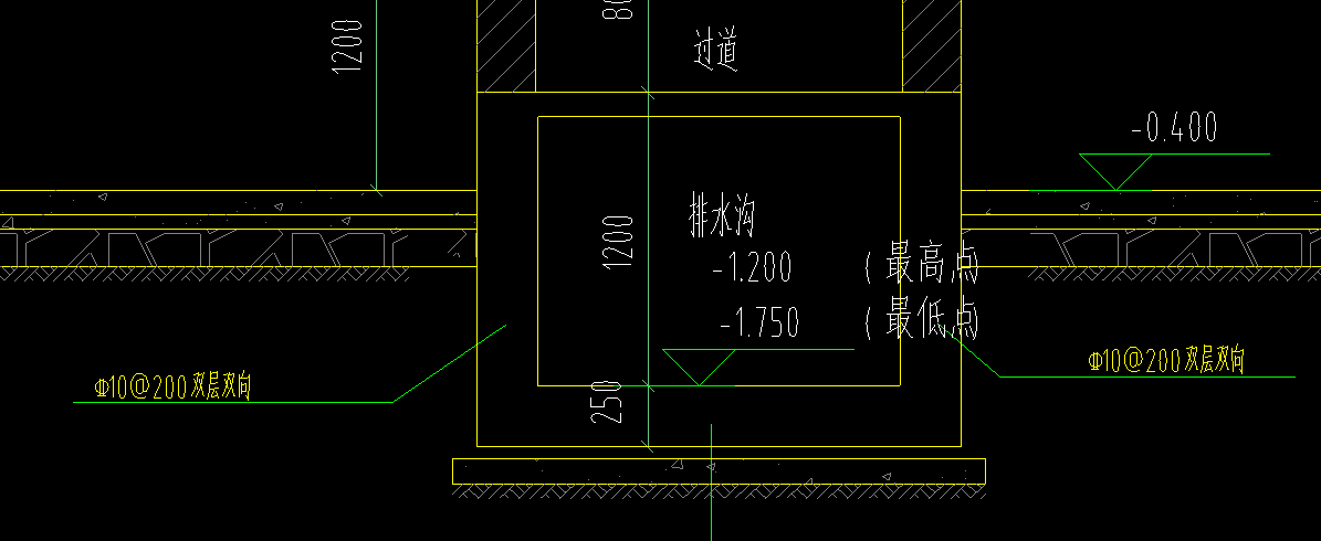 标高