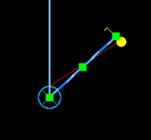 GQI