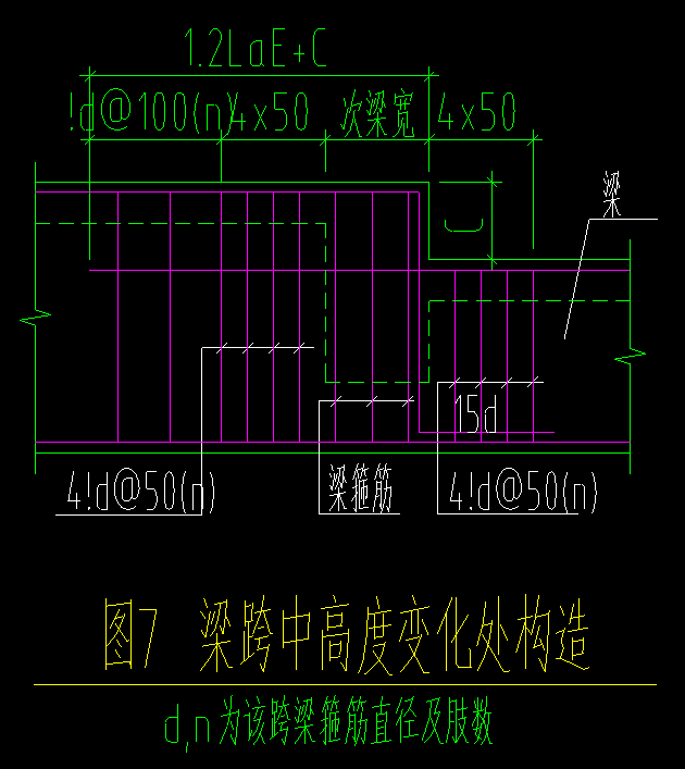 如图梁跨中高度变化处构造如何在中设置