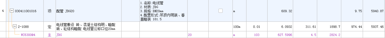 总价