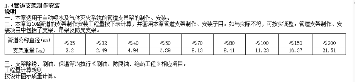 计取