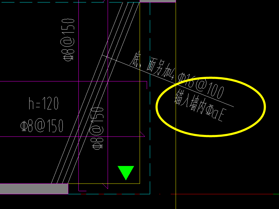 锚