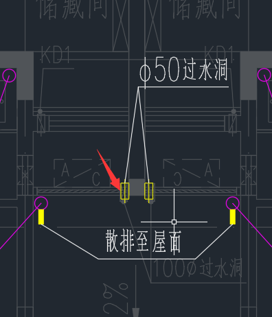 直接计算