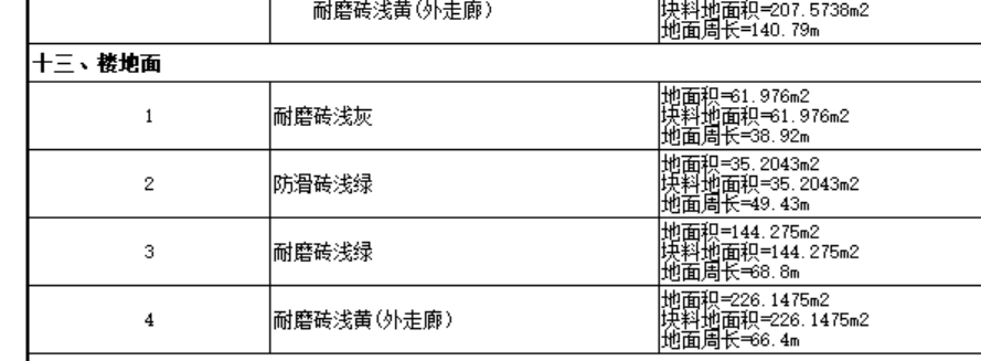 图输入工程量汇总表