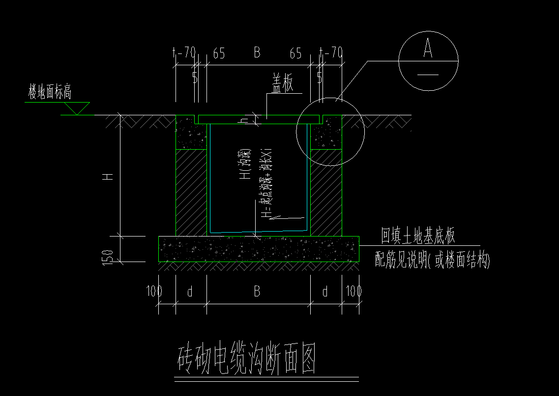 挖土方